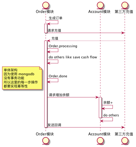 diagram-koala.png